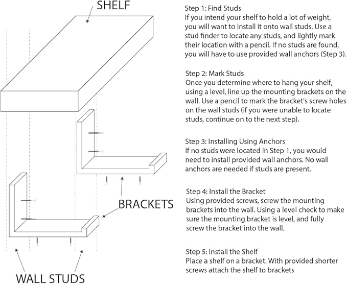 Rustic Shelves with J-Brackets Set of 2, Industrial Shelf, Kitchen Shelves, Solid Wood, Decorative Wall Storage, Heavy Duty, URBANDI (Provincial, 36Wx6D)