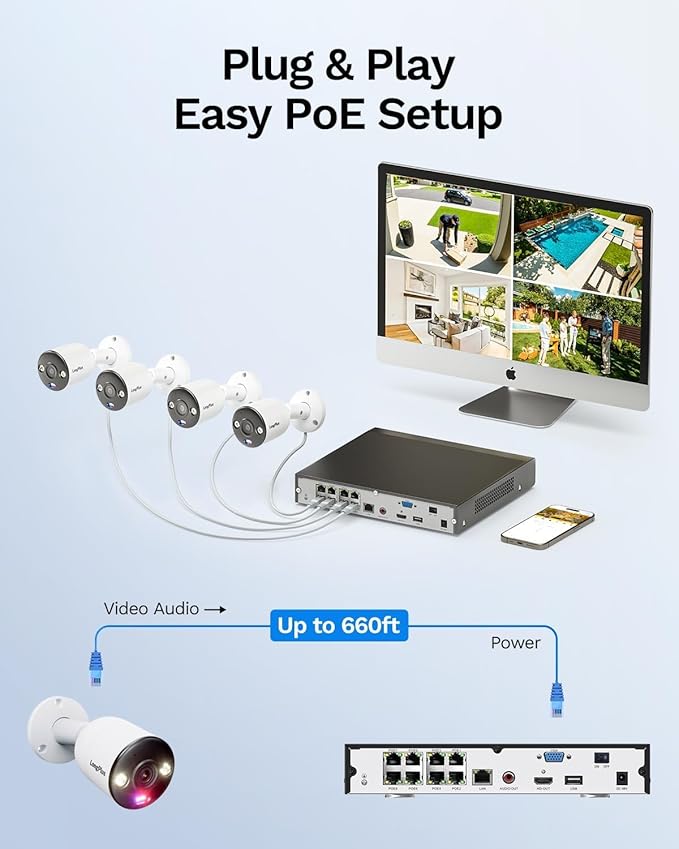 LongPlus 12MP Wired Home Security Camera System, 4pcs 12 Megapixel UHD PoE Surveillance Cameras, Person Vehicle Detection, Spotlight Color Night Vision, 8CH NVR with 2TB HDD, LP12ME84B1