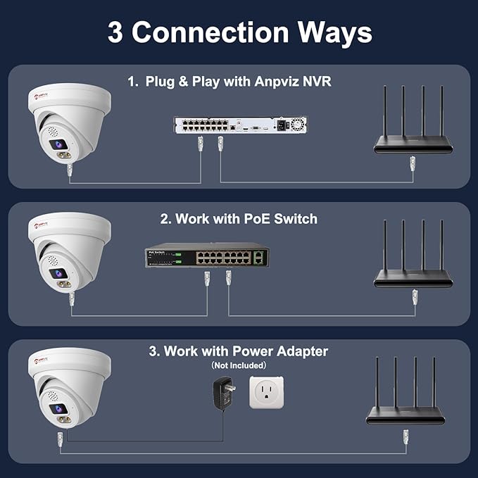 Anpviz 6MP PoE Camera, Turret 6MP UltraHD IP Camera Outdoor with Mic & Speaker, 100FT Smart Color Night Vision, PoE Security Cameras with AI Human Vehicle Detection, MicroSD Slot (U Series)