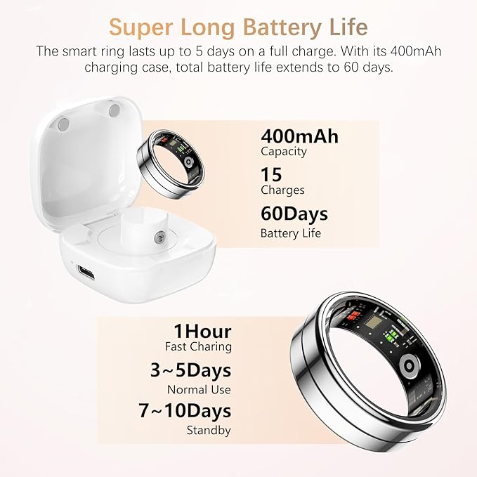 Fit Ring, Smart Health Rings for Women Men with Heart Rate,Blood Oxygen,HRV,Stress Level, Sleep Monitor, Step Tracker, No Subscription Fee, IP68 Waterproof Smart Ring for iphone &Android (Silver, 8#)