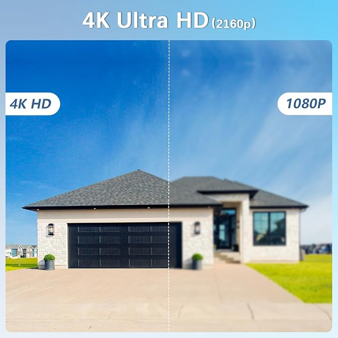 【130° Ultra Wide-Angle & 2-Way Audio】 4K Outdoor Wired Security Camera System, Wired Home Security Camera System, Home Video Surveillance System