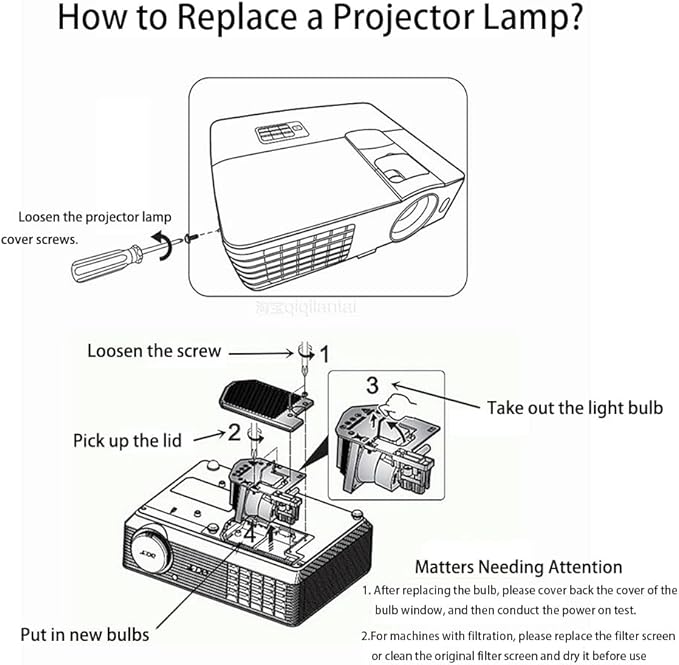 Genuine Original Replacement Projector Lamp/Bulb with Housing for Panasonic ET-LAC75 Projector-(OEM Bulb Inside)