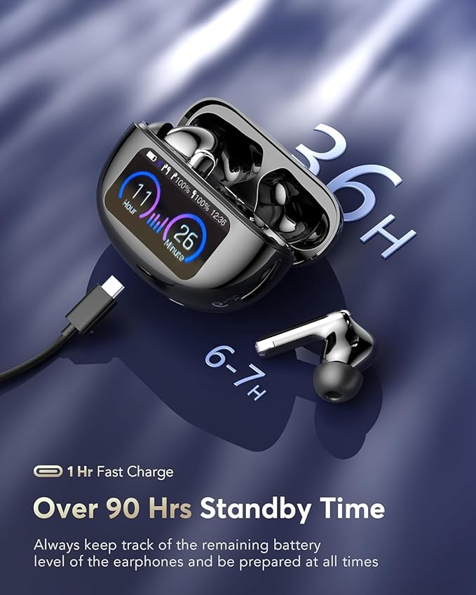 AI Translation Earbuds Real Time,144 Language Translator Earbuds, Audifonos Traductores Inglés Español,3-in-1 Translating Device, Translate Ear Buds for Travel Learning with 4 ANC Mic,IPX7 Waterproof