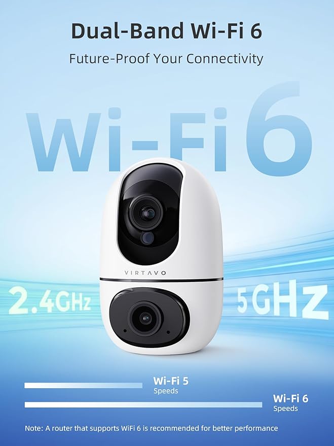 virtavo Indoor Security Camera, Dual-Lens 360° PTZ WiFi Baby Pet Monitor for Home, Motion Tracking, 2-Way Audio, Night Vision, No Subscription, WiFi6 2.4GHz/5GHz, SD & Cloud Storage, Works with Alexa