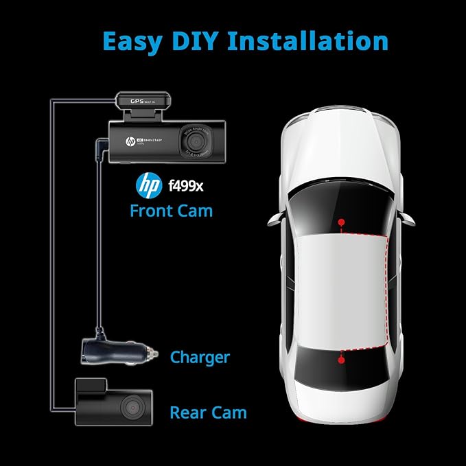 HP Dash Cam Front and Rear, 4K + 1080P Dual Camera for Car, Built-in 64GB Card, Night Vision, APP Control, Emergency Recording, G-Sensor, WDR Technology, Support Parking Mode (Hardwire Kit Required)