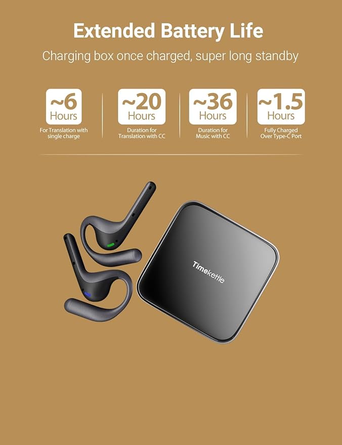 Timekettle W4 Pro AI Interpreter Earbuds, Real-Time Bidirectional Voice Translation,40+ Languages, Video and Call Translation,for Global Business, Compatible with iOS/Android