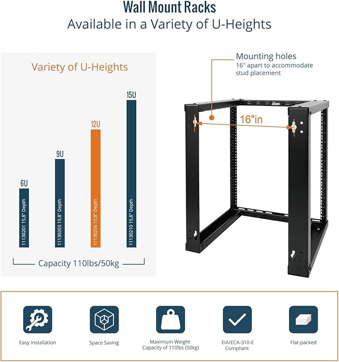 Tecmojo 12U Wall Mount Rack, Wall Mount Network Rack 15.8in Depth, Open Frame Server Rack for 19in IT/AV/Data/Home Equipment, Black
