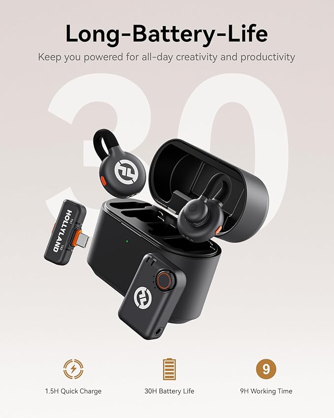 Hollyland Lark M2S Mini Combo (Camera RX+Type-C RX) Wireless Microphone for Camera/iPhone/Android/Laptop, 7g Lightweight, Titanium Clip, 300m Range, Content Creators, Online-Teaching, Streaming
