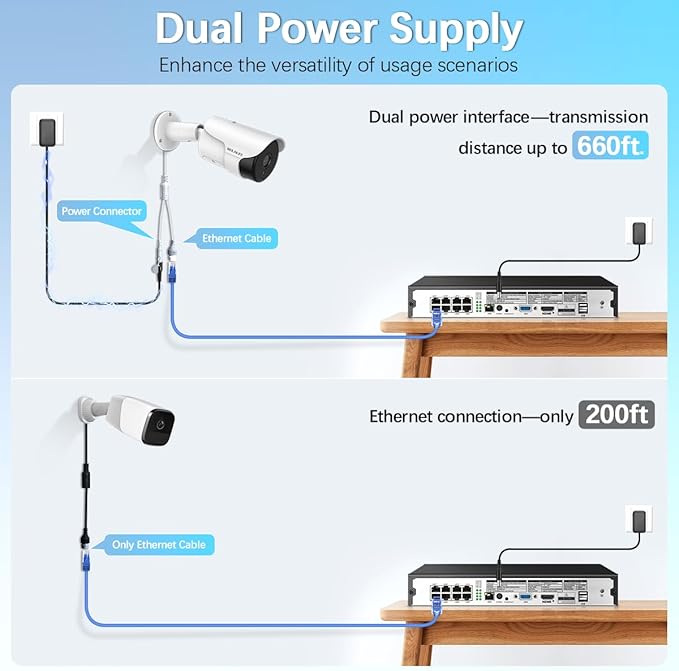 【90ft Super Night Vision】 Wired Security Camera System, Home Video Security Cameras Systems, POE DVR Surveillance Kits