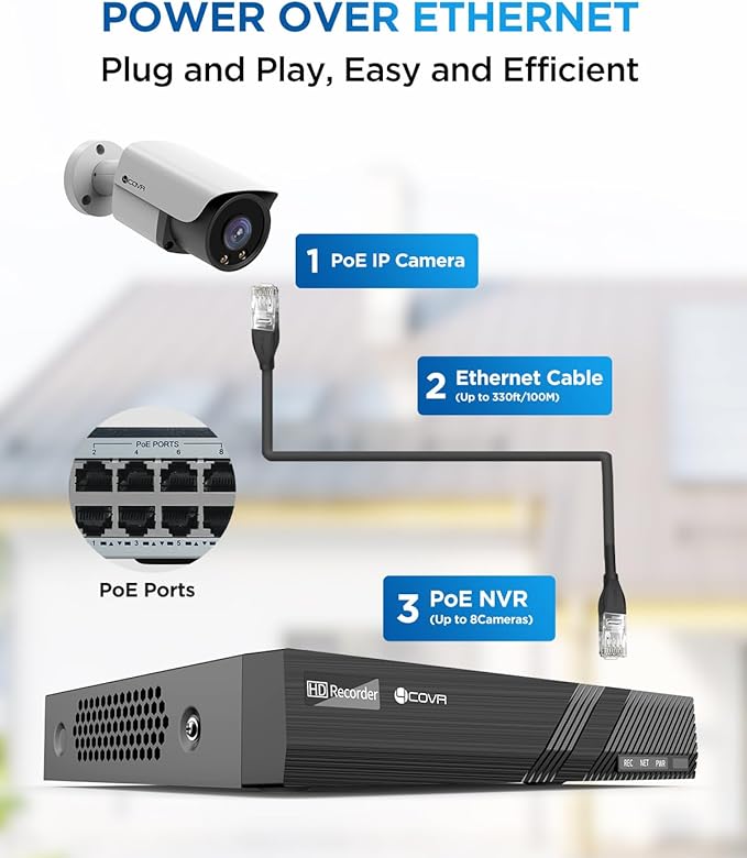 4COVR 4K PoE Security Camera System, 2-Way Audio, Smart Color Night Vision, 4X 5MP Bullet IP Cameras, IP67 Weatherproof, Person/Vehicle Detection, 8CH NVR 2TB HDD, 24/7 Recording, LY37YX5M0804-1