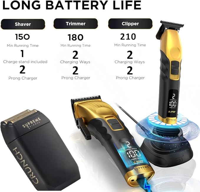 Supreme Trimmer 3-in-1 Barber Bundle | 2Spee Clipper, 2Spee Trimmer & Crunch Foil Shaver | Professional Beard Trimmer Men’s Hair Clipper Kit | (Gold)