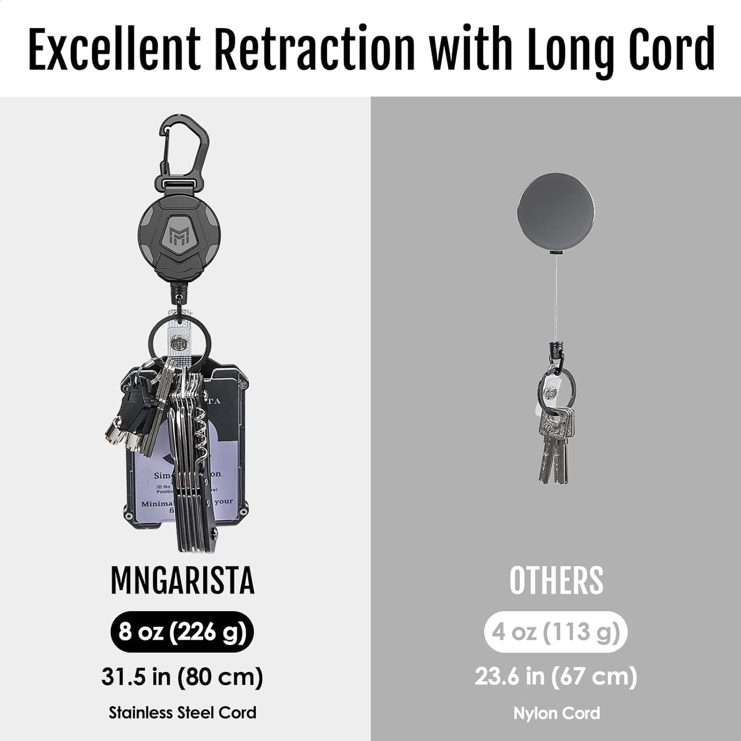 MNGARISTA 2-Pack Retractable Keychain, Heavy Duty Carabiner Badge Holder, Tactical ID Badge Reel Key Chain with 31.5” Steel Retractable Cord, 8.0 oz