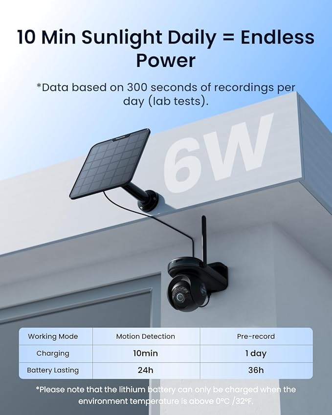 REOLINK Altas PT Ultra Black - 4K Solar Security Cameras Wireless Outdoor, 500 Days Battery Life, ColorX Night Vision, 360° Pan Tilt Auto Tracking, Dual-Band Wi-Fi 6 Cameras for Home Security