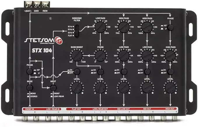 Stetsom STX 104 PRO - Crossover, 5 Way Channels, Digital Electronic Car Audio, Output Signal Processor, Car Audio Crossover High Precision, Audio Crossover, Crossover Adjustment, Audio Equalization
