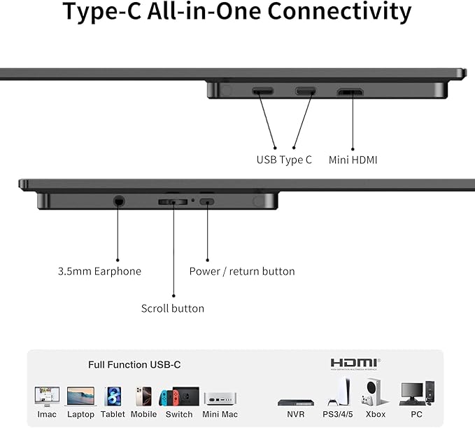 Portable Monitor, 4K UHD 15.6inch Lightweight Travel Monitor for Laptop Xbox PS5 MacBook, Ultra High Definition Laptop Screen Extender USB-C HDMI One-Click Connection