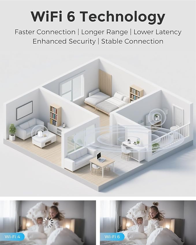 Devo Indoor Smart Cameras for Home Security 2K, 360 Pan-Tilt Human Pet Dog Baby Monitor Camera with Phone App, WiFi Home Camera Motion Detection, Color Night Vision 2-Way Audio, 256GB SD Card & Cloud