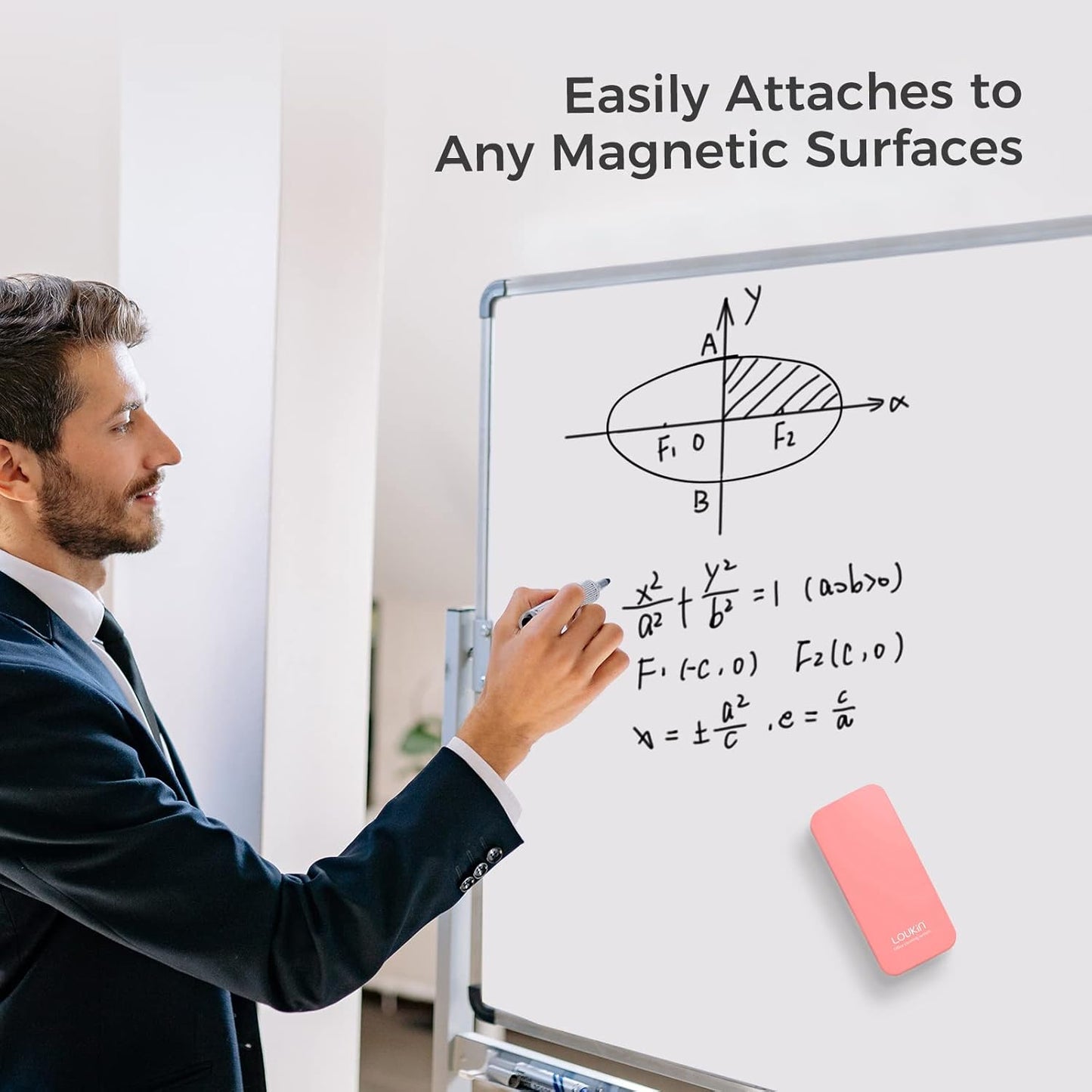 loukin 2 Pack Magnetic Dry Erase Eraser, Whiteboard Eraser, Glass Board Remover, 3.4 fl oz Whiteboard Cleaner * 2 Included, for Classroom, Home and Office Use (Pink)