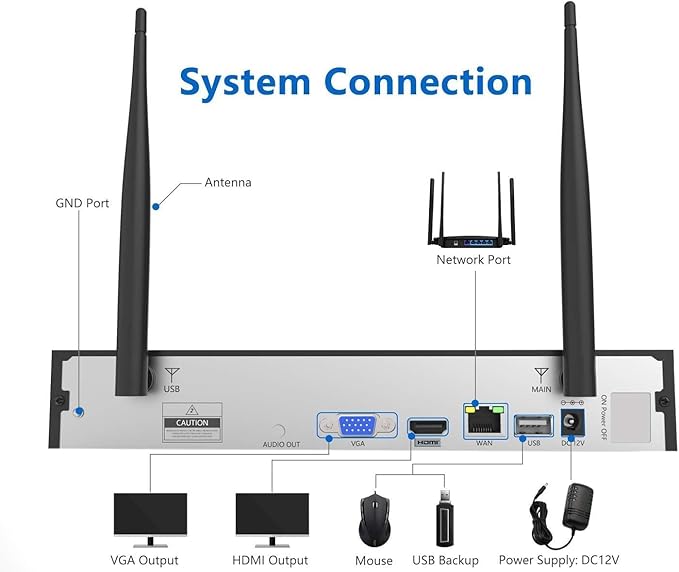 Firstrend Wireless Security Camera System,2MP 8 Channel CCTV P2P Surveillance H.265 NVR System with AI Human Detection, 2-Way Audio,3TB Hard Drive 24/7 Recording 8 Cameras for Home