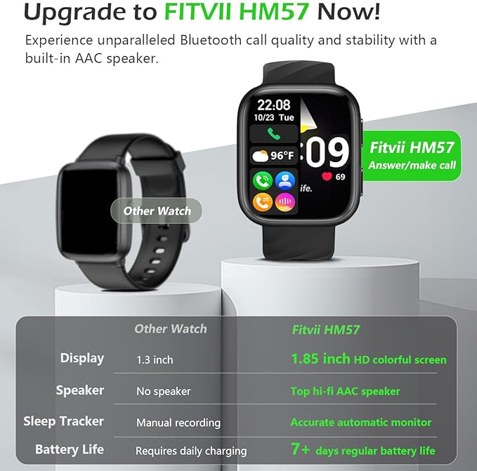 FITVII Health & Fitness Tracker (Answer/Make Calls), Smart Watch with 24/7 Heart Rate and Blood Pressure, Sleep Tracking, Blood Oxygen Monitor, 120+ Sport Modes Activity Tracker for Women Men