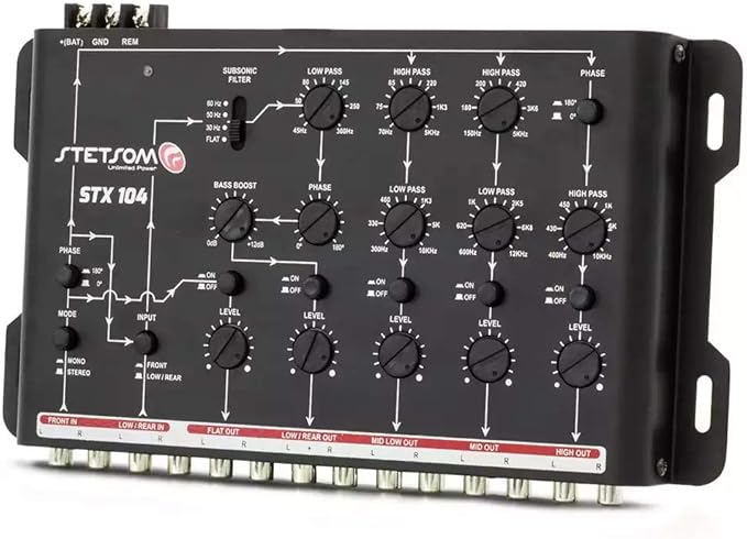 Stetsom STX 104 PRO - Crossover, 5 Way Channels, Digital Electronic Car Audio, Output Signal Processor, Car Audio Crossover High Precision, Audio Crossover, Crossover Adjustment, Audio Equalization
