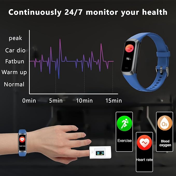 Fitness Tracker Activity Tracker Smart Watch 1.10''AMOLED Touch Color Screen,Smart Watch with 24/7 Blood Oxygen Heart Rate,Sleep Monitor,IP68 Waterproof,Step Counter Health for Women Men (Blue)