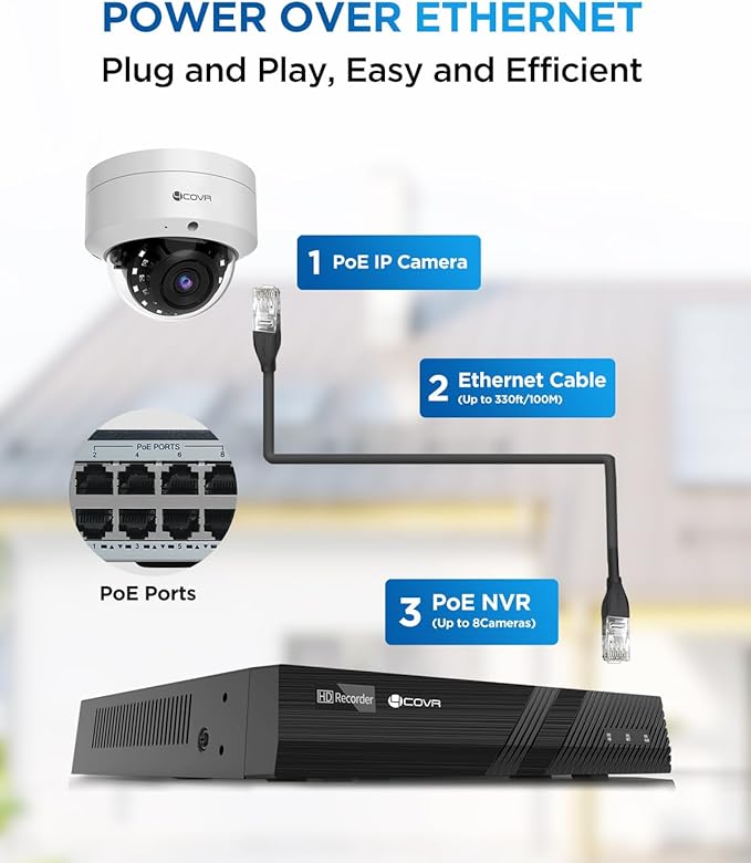 4COVR PoE Security Camera System, 8X 5MP IK10 Vandal-Proof IP67 Dome IP Camera with Audio, 8CH 4K NVR 2TB HDD, AI Human Vehicle Detection & Night Vision, 24/7 Home Recording, LY54AX5M0808