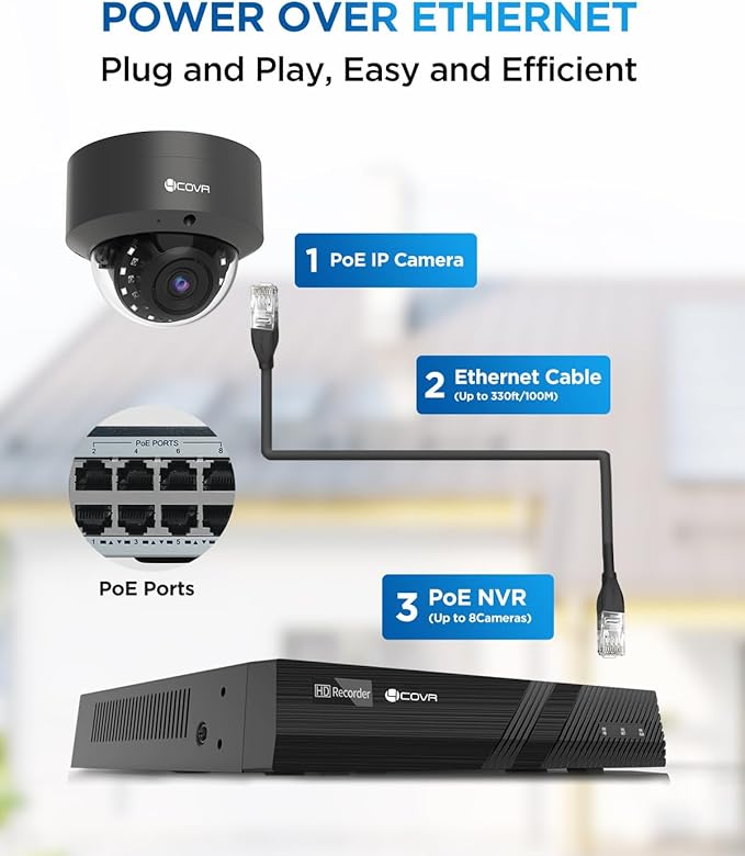 4COVR PoE Security Camera System, AI Human Vehicle Detection, 4Pcs 5MP IK10 Vandal-Proof Dome PoE IP Camera with Mic, 8CH 8MP H.265 NVR with 2TB HDD, IP67 Home Weatherproof Outdoor, LY54AB5M0804