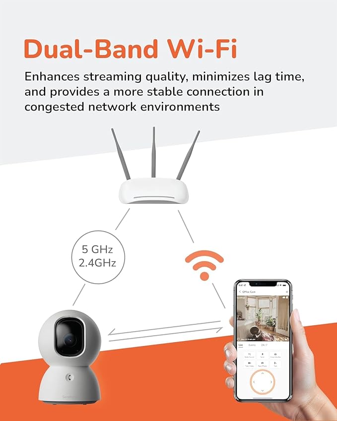 Sensforge 2.5K White Indoor Pan-Tilt Dome Security Camera (2-Pack), AI Human & Pet Detection, 360° Coverage, Two-Way Audio, Dual-Band Wi-Fi (2.4G/5G), 64GB SD Card Included, No Monthly Fees