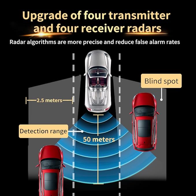 Blind Spot Monitoring System, 77 GHz Millimeter Wave Radar 12V Universal Car Truck Blind Spot Detection System, Sensitive Radar Sensors Blind Area Detection System