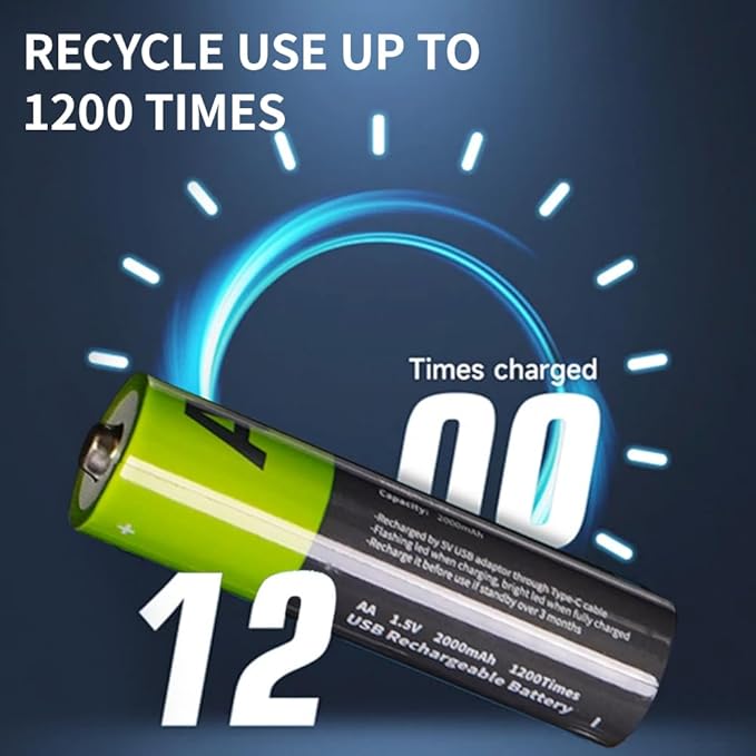 2000mAh USB-C Rechargeable AA Batteries, 1200 Cycles Life, Fast Charging with Type-C Cable, for Gaming Controllers, Mouse, Keyboard & Home Electronics, Black Green (24)