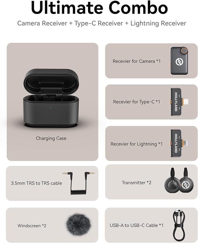 Hollyland Lark M2S Ultimate Combo (Camera RX+USB-C RX+Lightning RX) Wireless Lavalier Microphone for iPhone/Camera/Android/PC, Compact Mic, Titanium Clip, Noise Cancelling, Content Creation