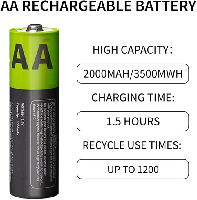 2000mAh USB-C Rechargeable AA Batteries, 1200 Cycles Life, Fast Charging with Type-C Cable, for Gaming Controllers, Mouse, Keyboard & Home Electronics, Black Green (12)
