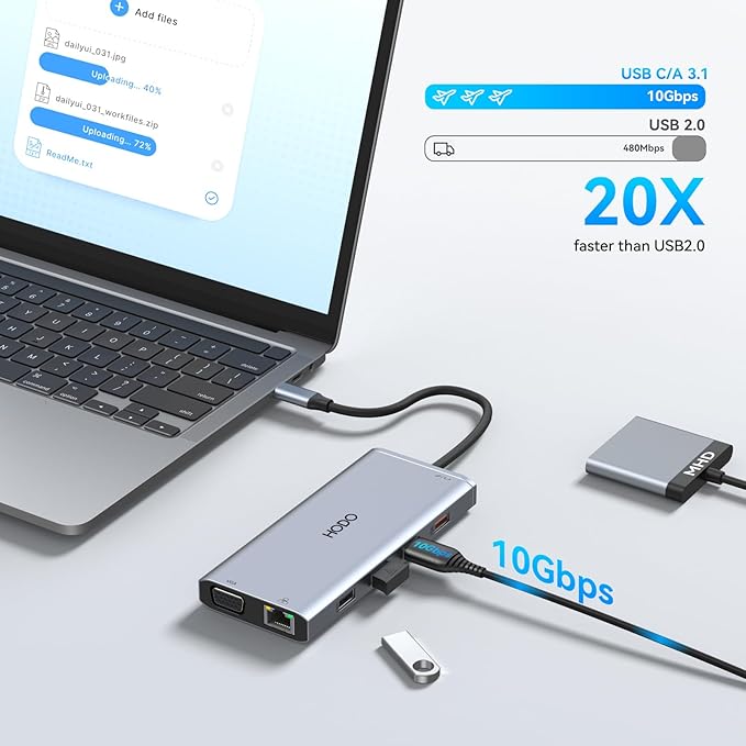 USB C Docking Station Dual Monitor for Dell HP, Laptop Docking Station 3 Monitors USB C Hub Dock to 2 HDMI 4K, VGA,Ethernet,10Gbps USB A/C Port, 100W PD Port, Audio, Type C Adapter 11 in 1 for Lenovo