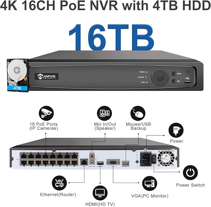 Anpviz 16CH PoE Security Camera System with AI Human/Vehicle Detection,16pcs Wired 5MP IP Cameras with Mic, Smart Dual Light Color Night Vision, True WDR,4K 16CH NVR with 4TB HDD for 24/7 Recording