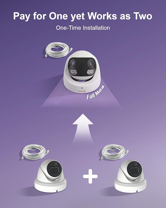 Anpviz 4K 8MP Dual Lens PoE IP Camera Outdoor, 180° Panoramic Security IP Camera, Smart Dual Light Color Night Vision, Human/Vehicle Detection, Two Way Audio, 512GB SD Slot, Full Metal IP66, NDAA