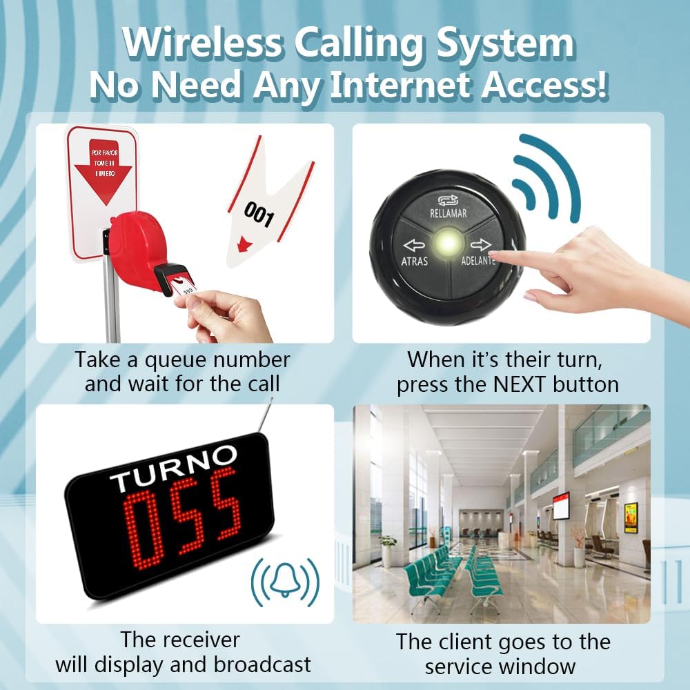 Take a Number System Wireless Queue Calling System with 1 Take a Number Display 2 Waterproof Next Call Button 1 Ticket Dispenser Stand and 3-Digit Ticket Roll