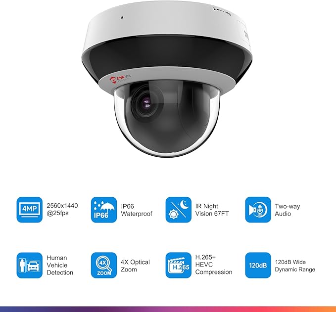 Anpviz 4MP PoE PTZ IP Camera with 4X Optical Zoom, Perimeter Protection, Human Vehicle Detection, 2560x1440@30fps, H.265+ Dome Security Camera, Built-in Audio, 330° Pan 90° Tilt, Card Slot, 120dB WDR