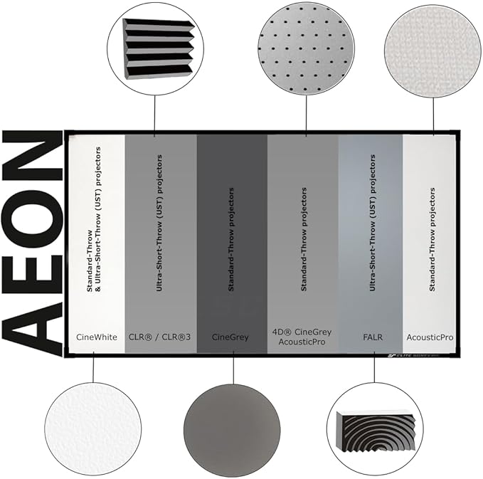 Elite Screens Aeon CineGrey 3D, 135" Fixed Frame CLR/ALR Projector Screen 16:9, Standard Throw Projection, Edge Free Ceiling & Ambient Light Rejecting, Wall-Mounted, for Movie Home Theater, AR135DHD3