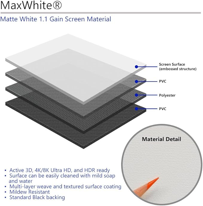 Elite Screens Spectrum Electric Motorized Projector Screen with Multi Aspect Ratio Function Max Size 120-inch Diag 4:3 + 110-inch Diag 16:9, Home Theater 8K/4K Ultra HD Ready Projection, ELECTRIC120V