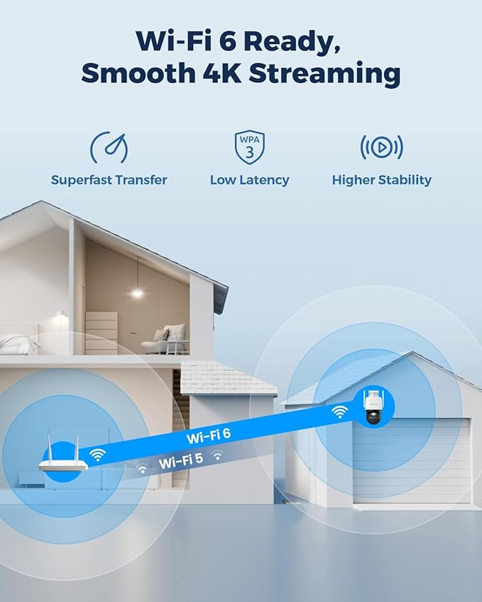 REOLINK 4K Dual Lens Security Camera Outdoor, PTZ with Auto Tracking, No WiFi Solar Powered, 6X Hybrid Zoom, 8MP Color Night Vision, SIM Card Included,Motion Alert TrackMix Series+SP (WiFi Set)