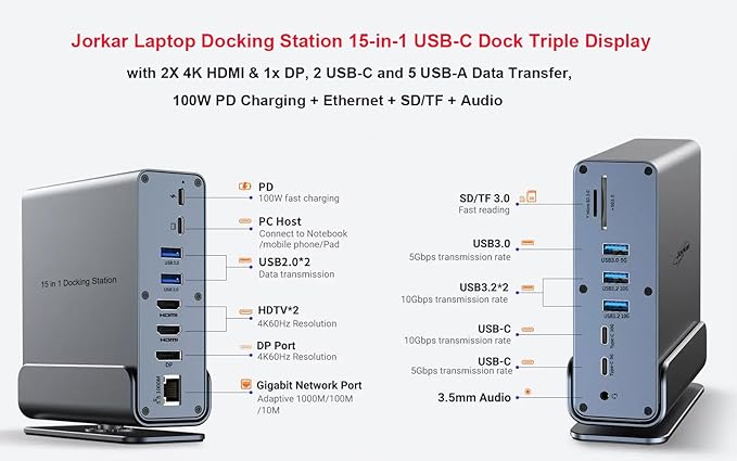 Vertical Laptop Docking Station 3 Monitors, 15-in-1 USB C Dock Station Hub Triple Display with 2X 4K HDMI & 1x DP, 10Gbps USB-C and USB-A 3.2 Data, 100W PD Charging+Ethernet+SD/TF+Audio