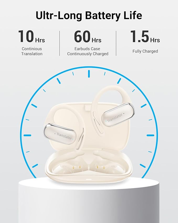 XUPURTLK Language Translator Earbuds, Translation Earbuds Real Time with 144 Languages & Accents, Comfortable OWS AI Translator Earbuds for Travel, Business and Learning (Online Version)