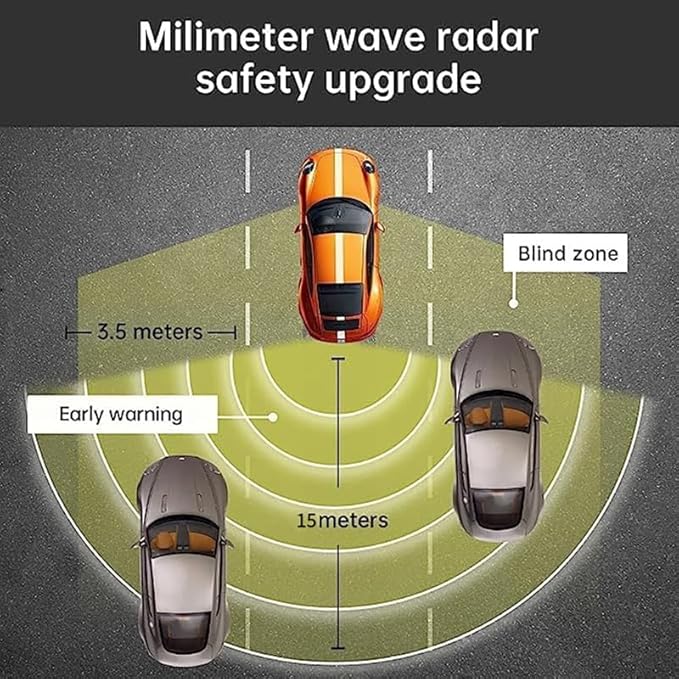 BY-J Blind Spot Monitoring System, 24GHz Millimeter Wave Radar Universal Car Blind Spot Detection System, Reversing Radar Parking System