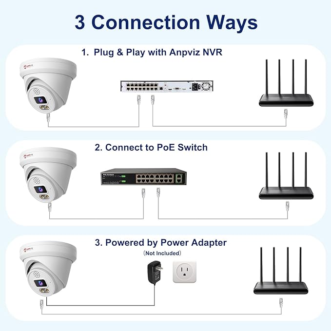 Anpviz 6MP PoE Camera, Turret 6MP UltraHD IP Camera Outdoor with Mic & Speaker, 100FT Smart Color Night Vision, PoE Security Cameras with AI Human Vehicle Detection, MicroSD Slot (U Series)