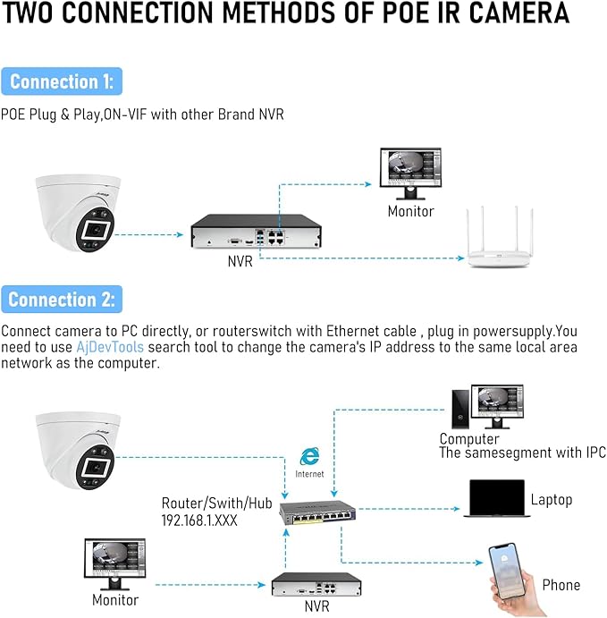 JideTech 5MP PoE Turret Security Camera Outdoor/Indoor, Human Detection, Two-Way Audio, Smart Color Night Vision, 110° Wide Angle 2.8mm Lens, IP66 Weatherproof, MicroSD Recording