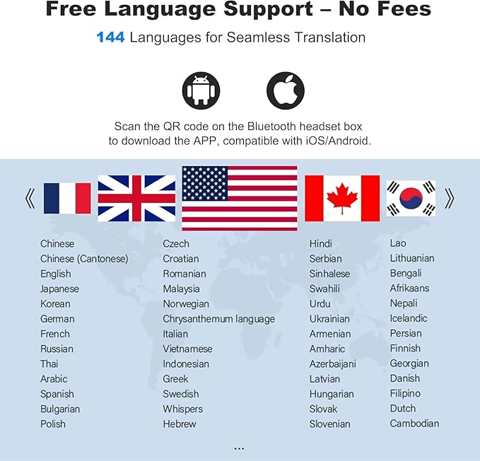 AI Translation Earbuds Real Time - 3-in-1 Bluetooth 5.4 Translating Ear Buds,, 144 Language,Bluetooth Translation Headphone, 80H Playtime Translator, iOS ＆ Android, Travel Business Learning,(Black)