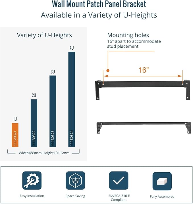 Tecmojo 1U Foldable Vertical Rack and Wall Mountable Patch Panel Bracket for 19" Server and Data Equipment