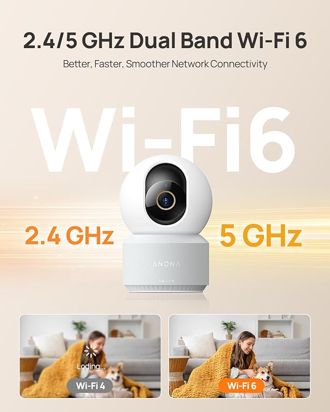 Anona 4K UHD Indoor Camera with 128GB SD Card, Pet/Dog/Baby Security Camera with Phone App, 360° Pan-Tilt, 2.4G/5G Wi-Fi 6, Auto-Tracking, Person/Pet/Baby Crying Detection, Privacy Mode, Two-Way Audio