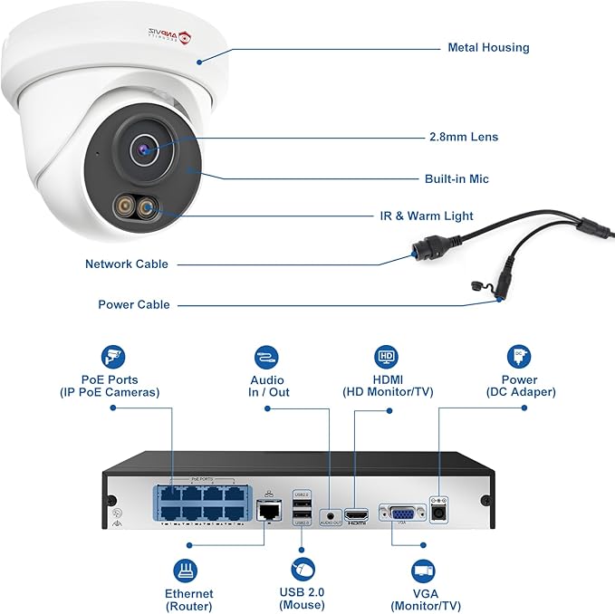 Anpviz 8CH 4K PoE Security Camera System, 6pcs 8MP Wired PoE IP Cameras with Human Vehicle Detection, Smart Dual Light Color Night Vision, 4K/8MP 8CH NVR with 2TB HDD for Business Home (U Series)
