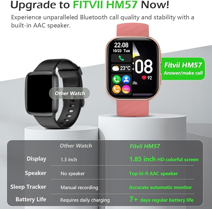 FITVII Health & Fitness Tracker (Answer/Make Calls), Smart Watch with 24/7 Heart Rate and Blood Pressure, Sleep Tracking, Blood Oxygen Monitor, 120+ Sport Modes Activity Tracker for Women Men
